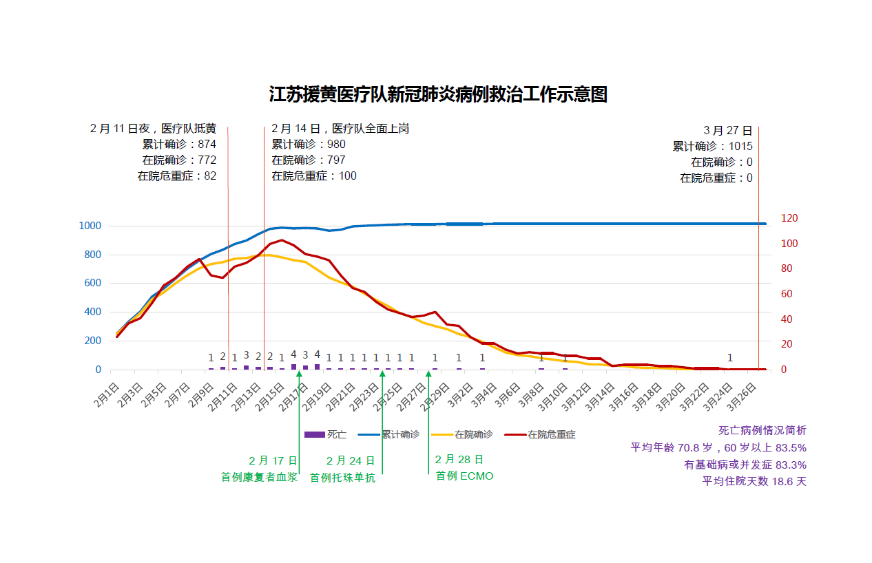 江苏疫情最新动态，变化中的力量与学习带来的自信与成就感