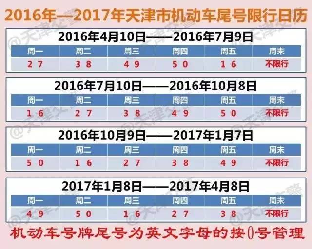 第450页
