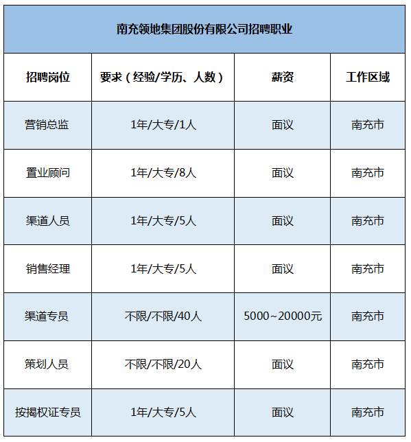 第437页