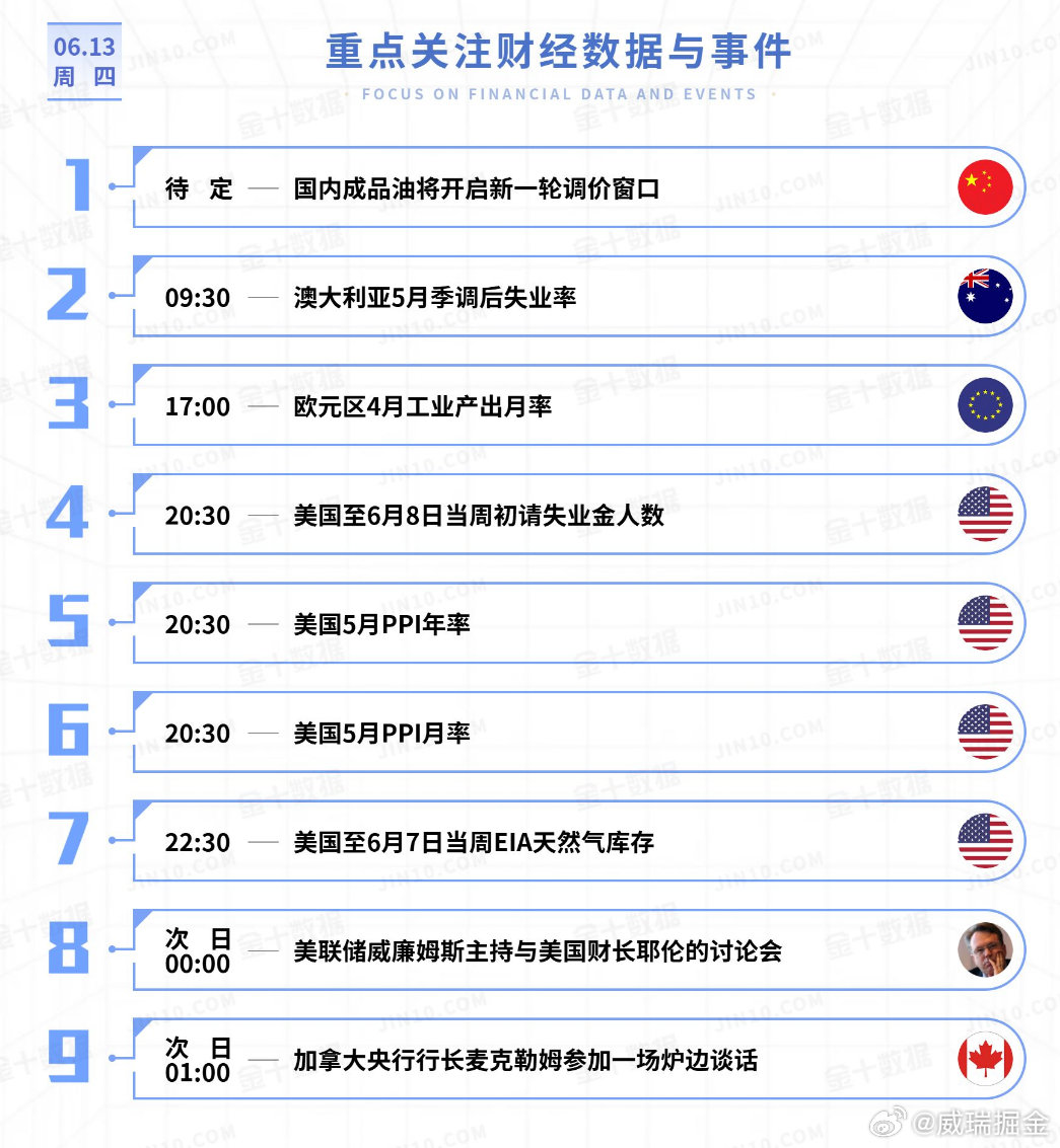 全球热点事件速递，最新世界新闻一览🌟