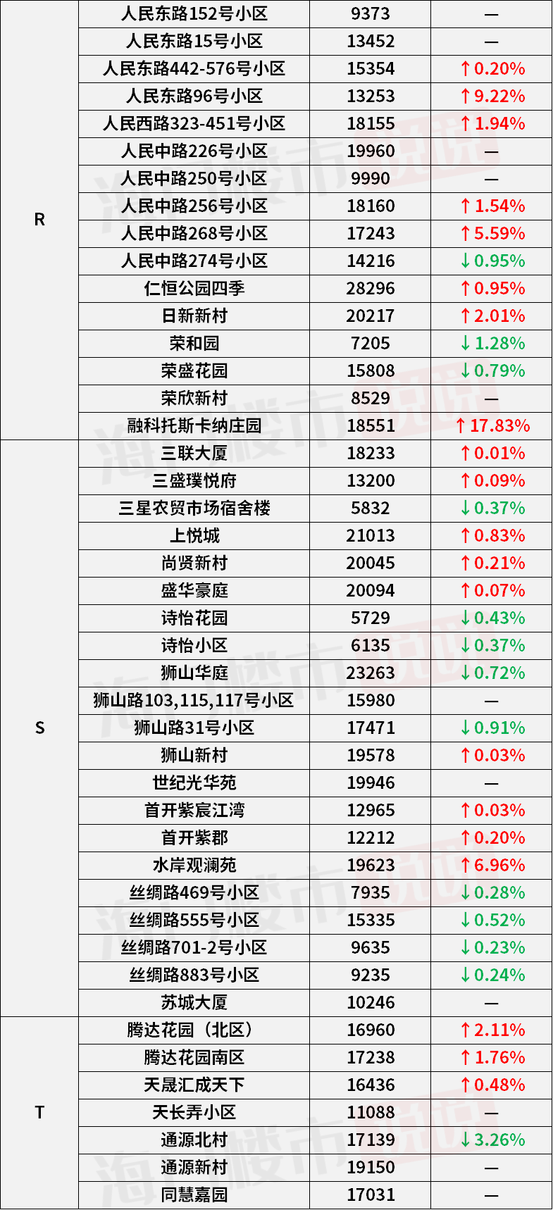 机床铸件 第90页