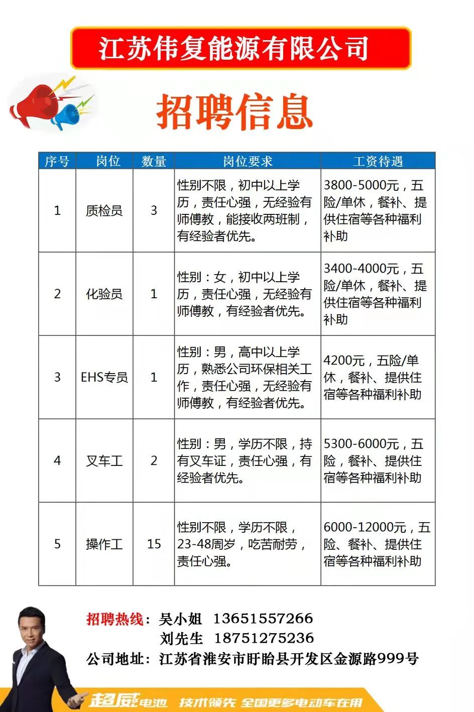 宜兴最新招聘信息概览，探寻职业发展的理想之地，把握未来机遇！