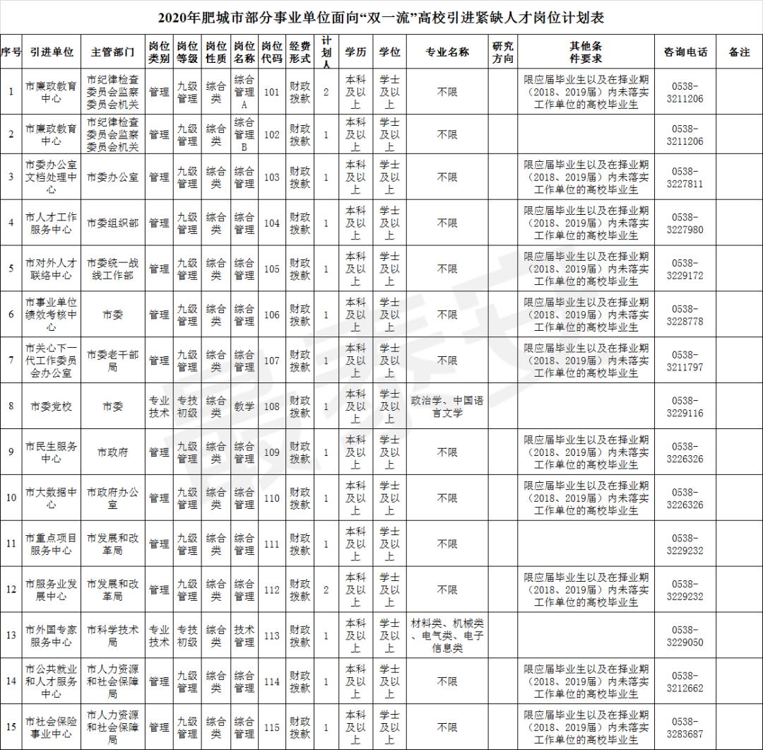 第370页