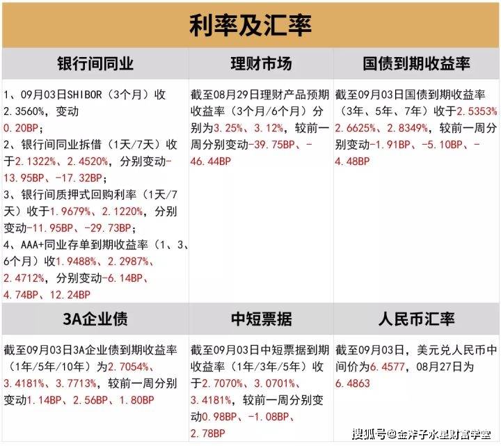 各银行最新利率变化背后的机遇与挑战，自信与成就的种子在行动