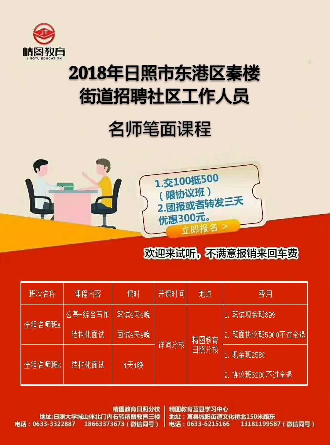 日照最新招聘信息揭秘，小巷里的职场宝藏