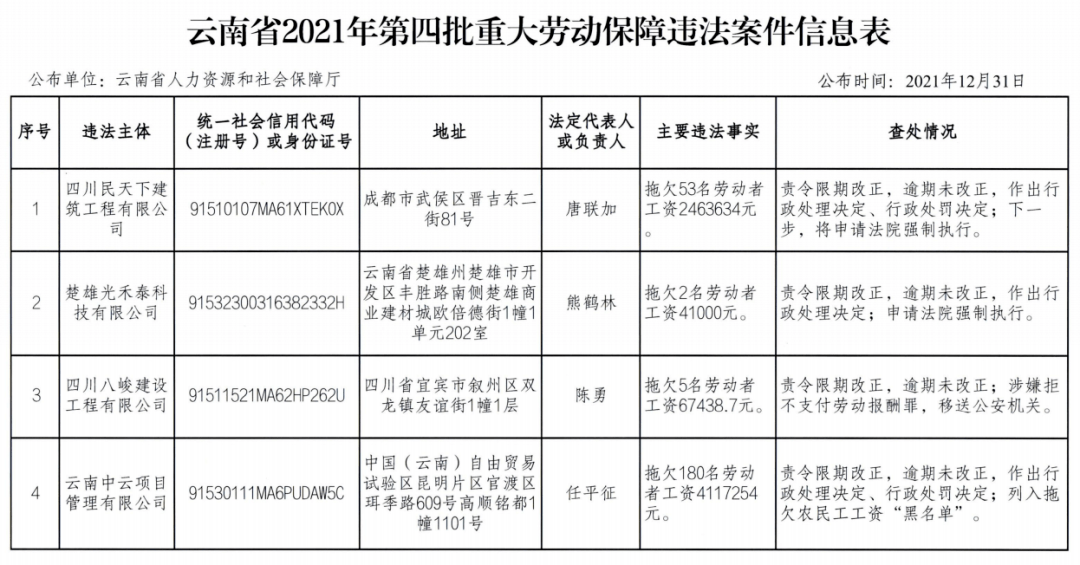 最新利润表演变，背景、重要事件与地位概述
