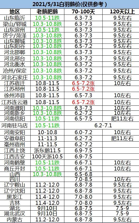 第277页