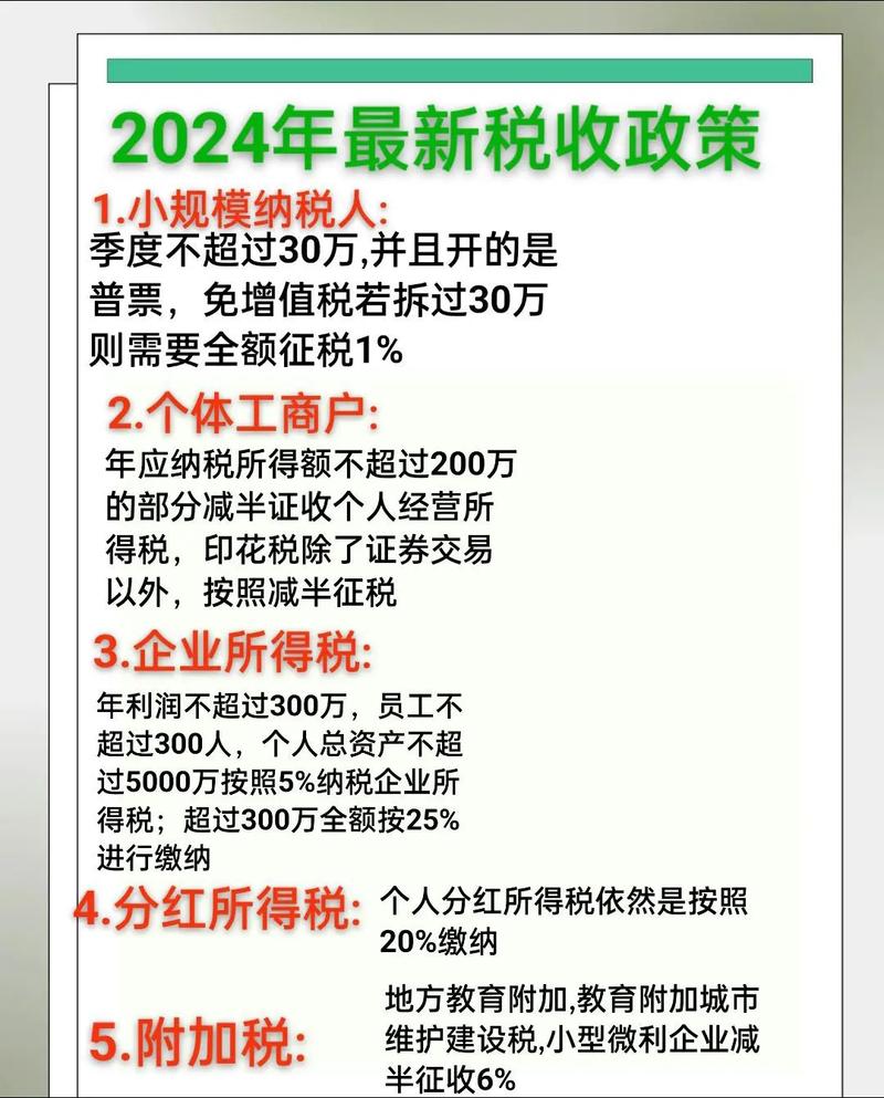 税收最新政策步骤指南及解读
