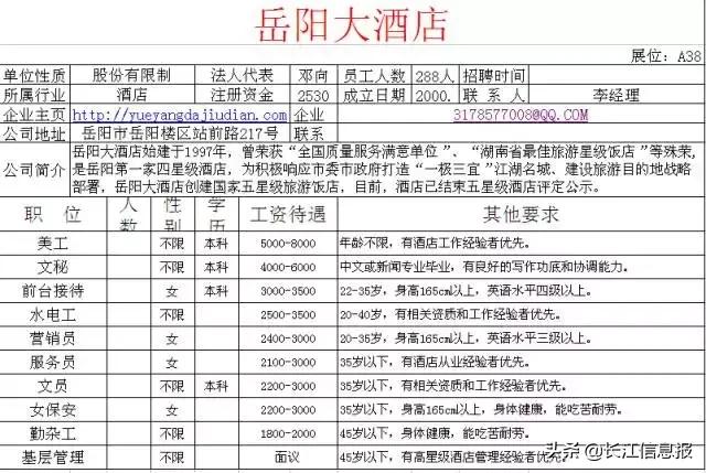 第254页