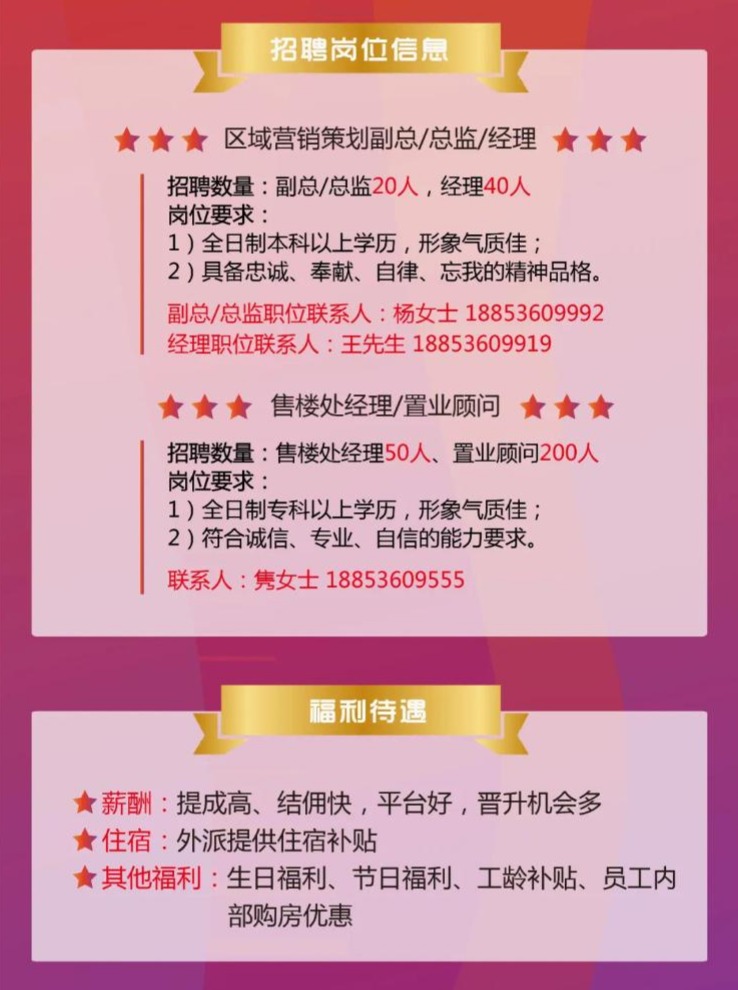 大同最新招聘信息，开启职场新征程的大门