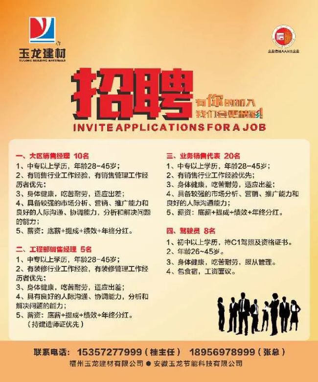 禹城最新招聘，求职全步骤指南