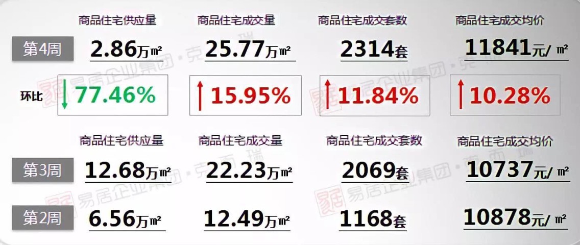 机床铸件 第42页