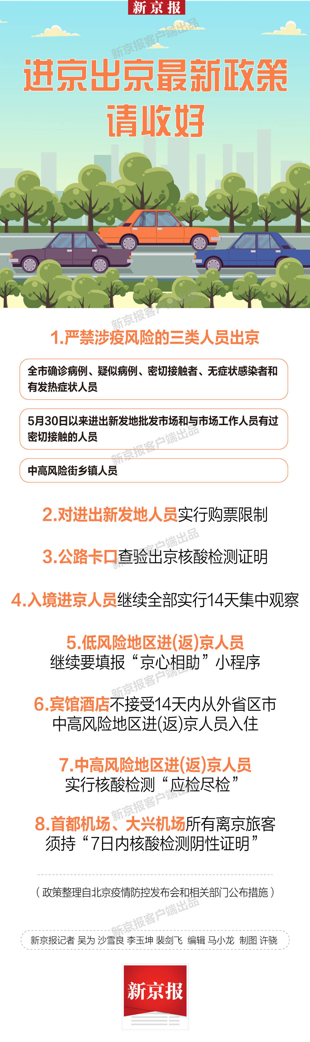 北京疫情最新规定及步骤指南