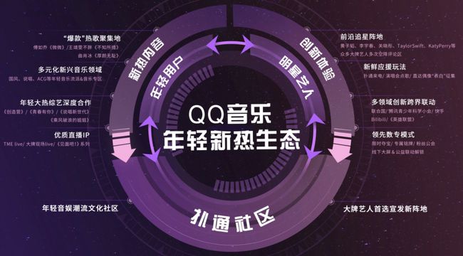 热门歌曲趋势与音乐流行趋势探讨，最新热门歌曲大盘点