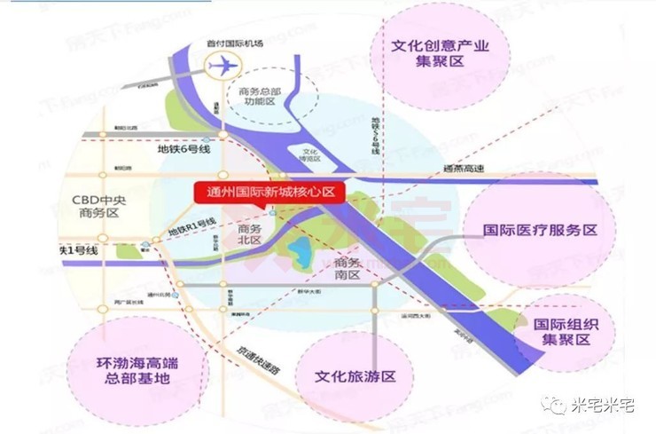 通州规划最新动态，城市变迁中的成长故事