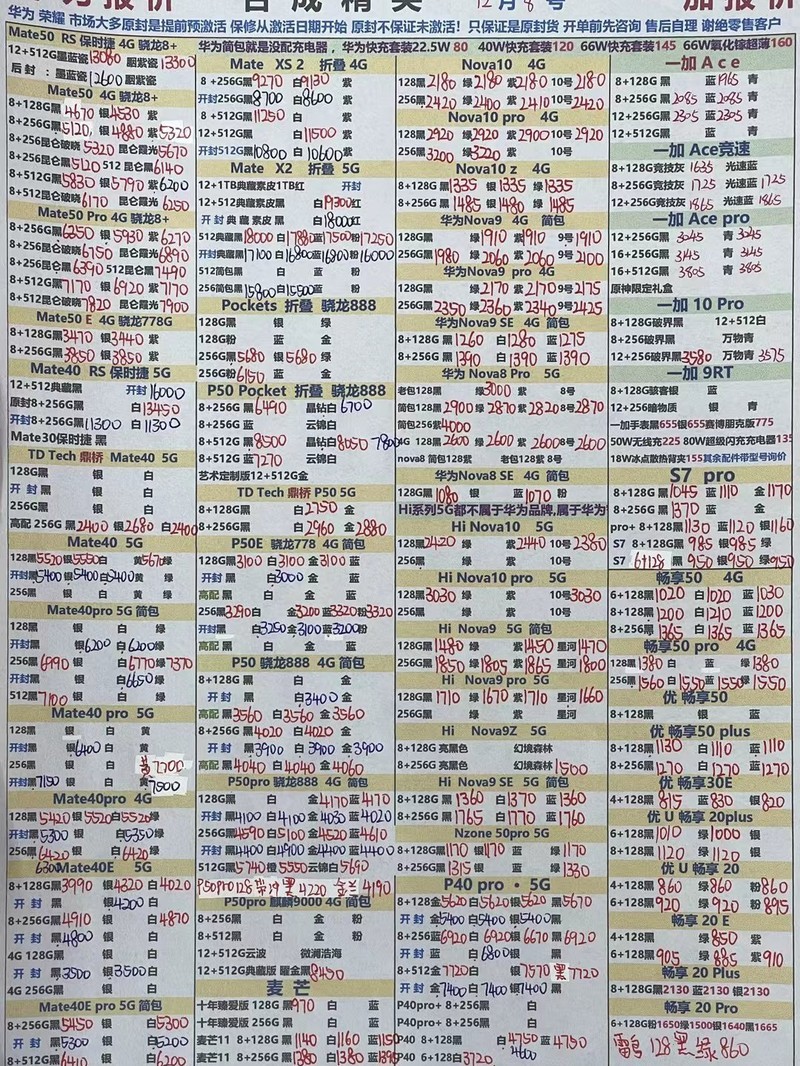 揭秘最新手机报价，轻松挑选高性价比手机，探索科技世界的惊喜！