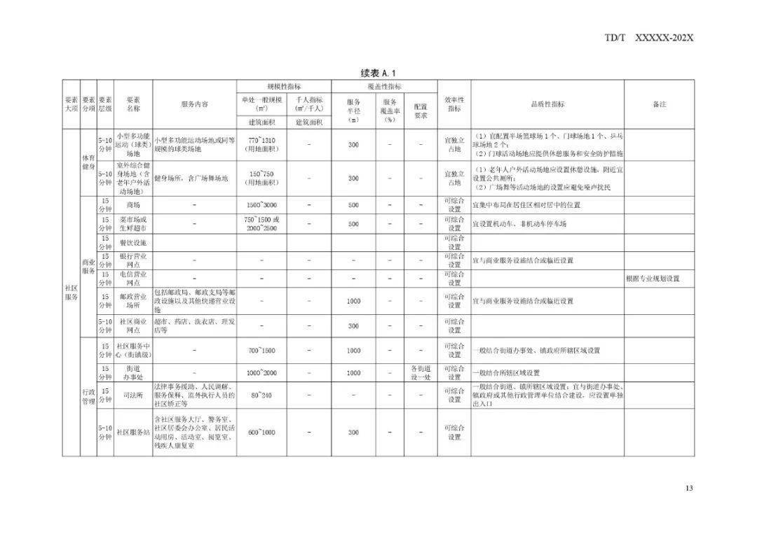 最新款212操作指南，从零开始学习任务与技能掌握全攻略