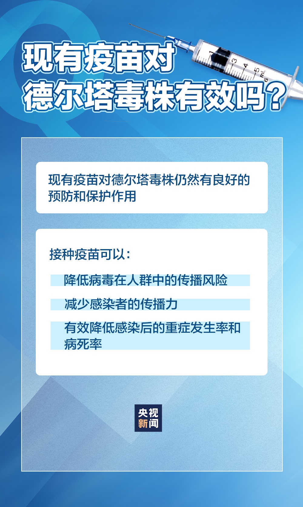 最新国内疫情数据及其观点论述