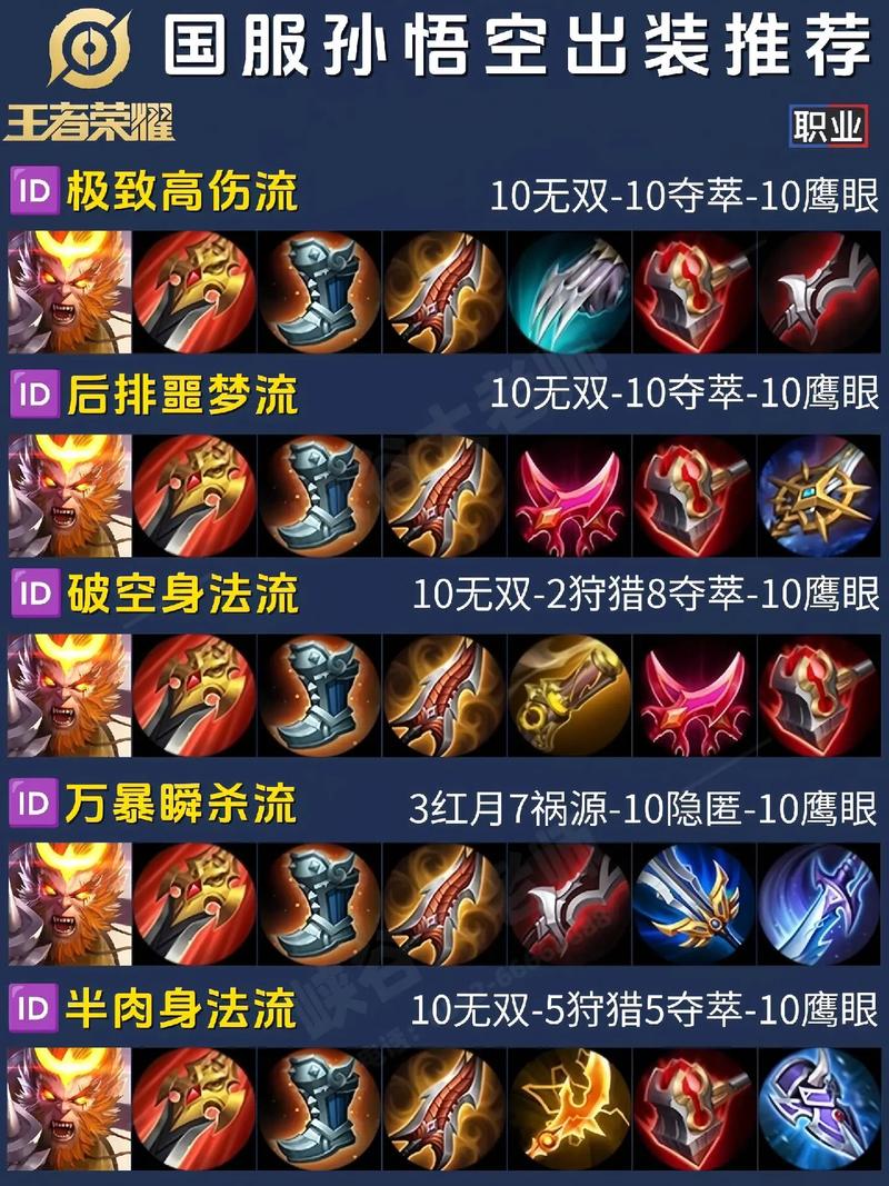 第125页