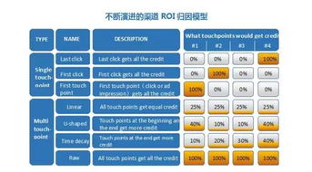 关于最新网址的探讨，揭秘最新12bet网址链接
