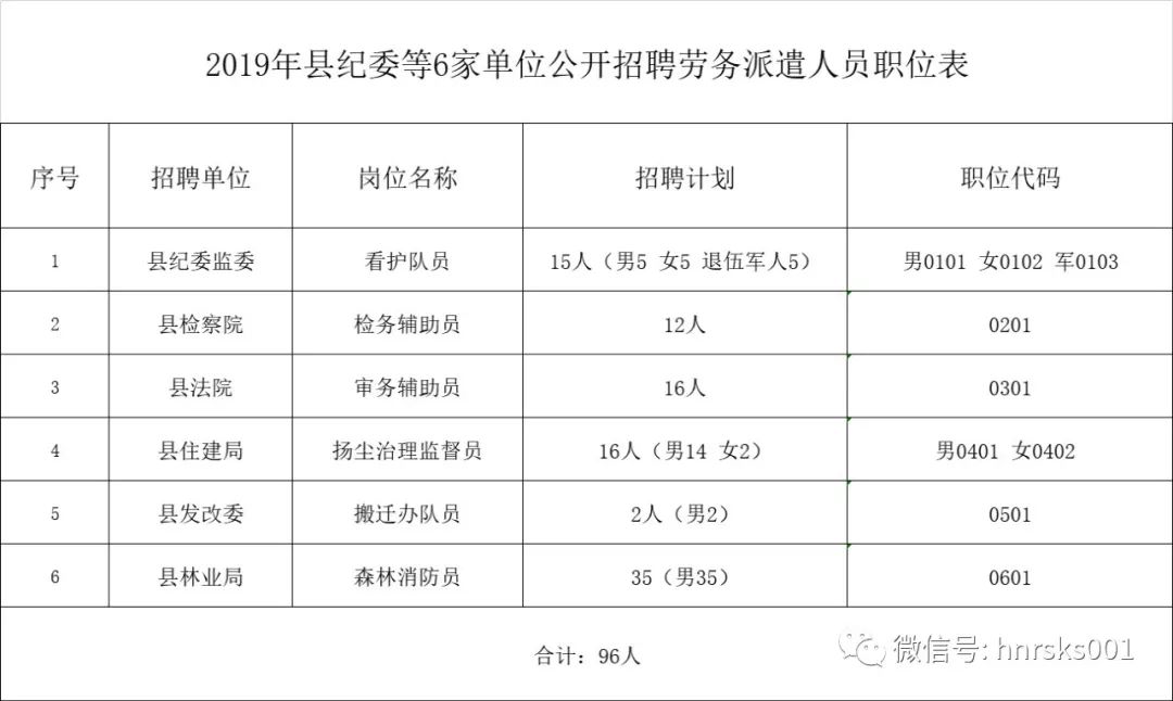 汝阳县城最新招工信息一览