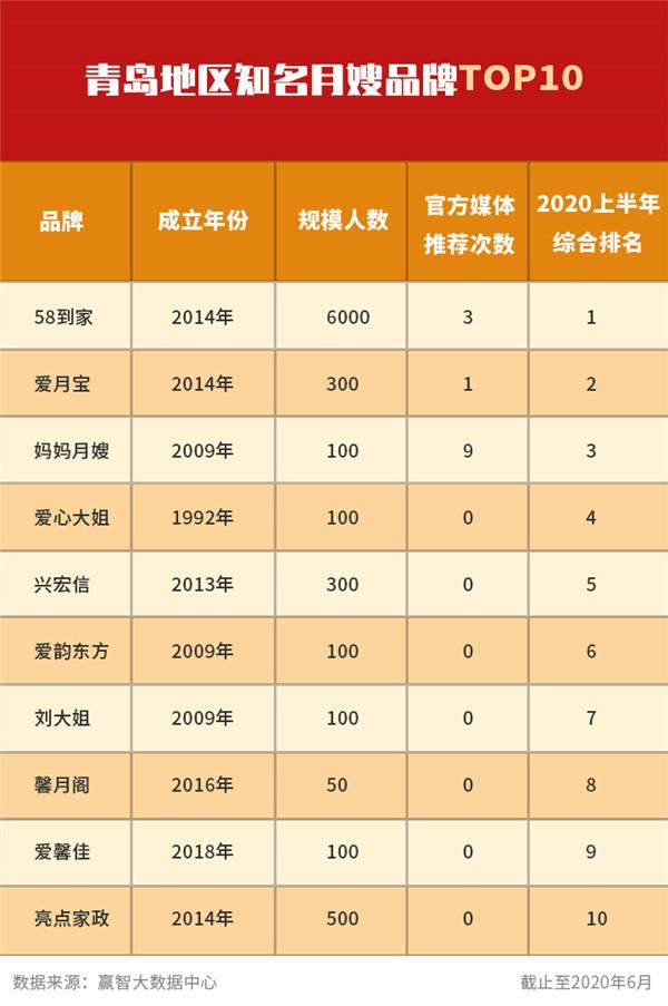青岛家政最新招聘启航，与自然和谐共舞，寻求内心的宁静平和