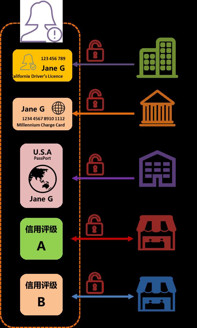 科技重塑学习体验，坏分数Plus下载最新版